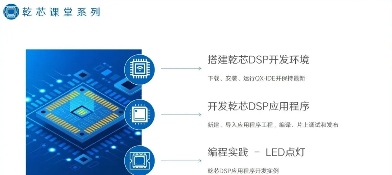 乾芯课堂系列（二）乾芯DSP开发环境QX-IDE安装使用入门