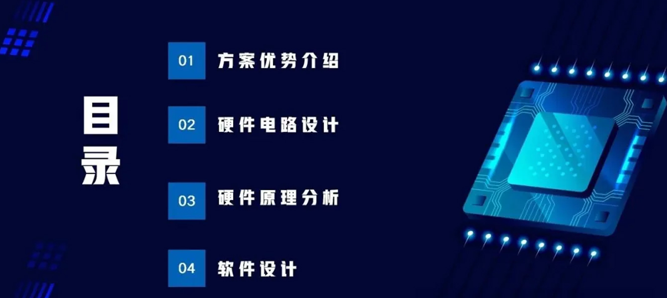 乾芯课堂系列（七）基于QXS320F2800137芯片控制PFC拓扑